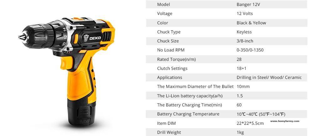 Cordless Drill Review