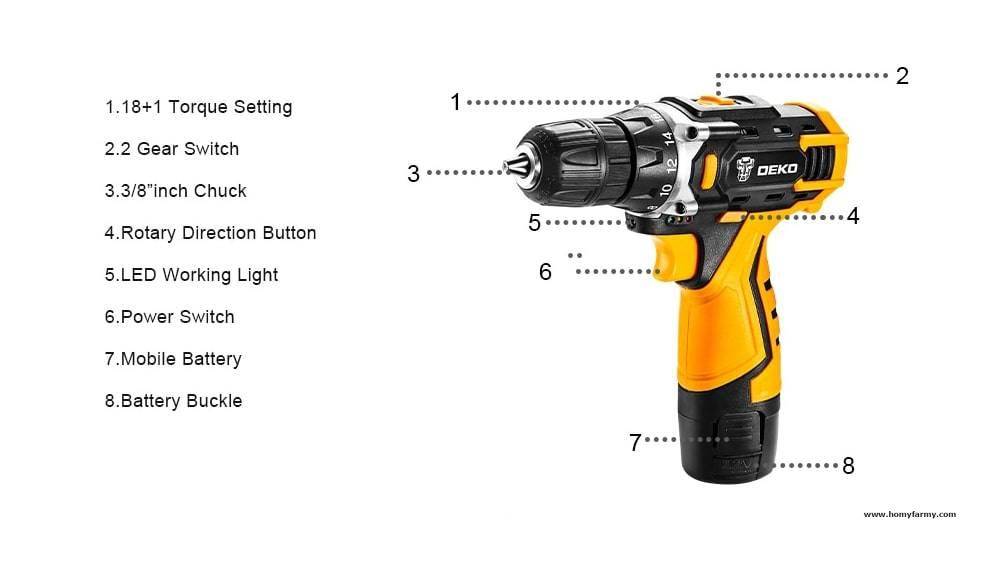 harbor freight cordless drill
