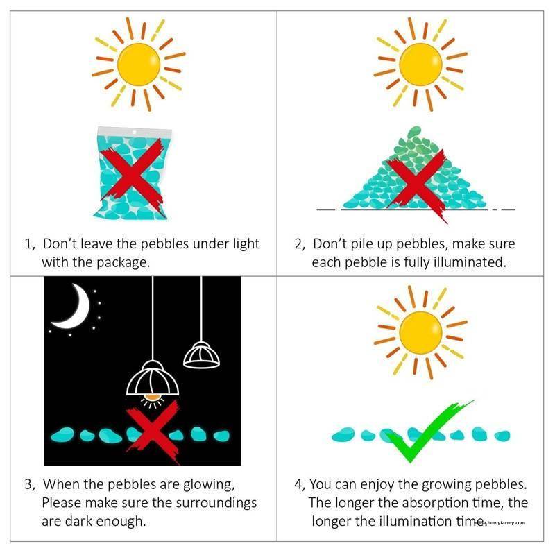 Decorative Luminous Stones Decorative Luminous Stones Garden Homy Farmy https://homyfarmy.com https://homyfarmy.com/decorative-luminous-stones/