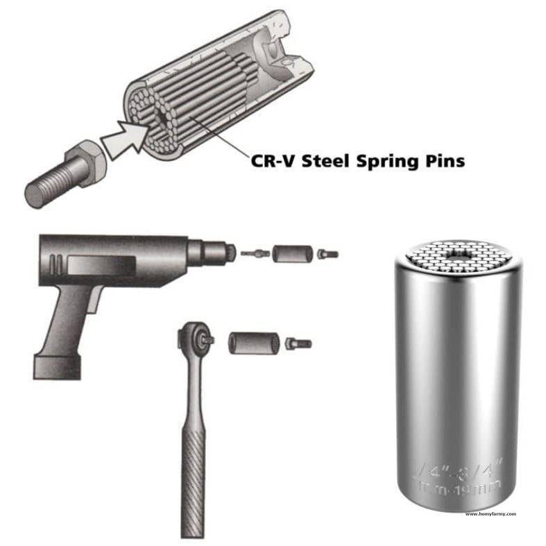 Universal Torque Wrench Head Set Universal Torque Wrench Head Set Tools and Repair Homy Farmy https://homyfarmy.com https://homyfarmy.com/universal-torque-wrench-head-set/