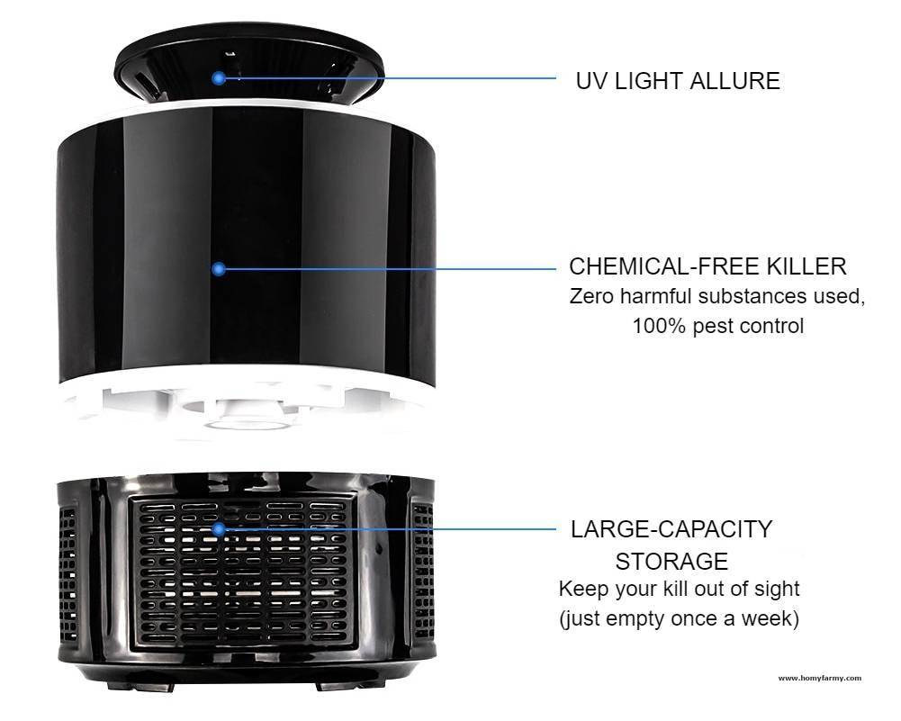 Electric Mosquito Killer Lamp Electric Mosquito Killer Lamp Home Improvement Homy Farmy https://homyfarmy.com https://homyfarmy.com/electric-mosquito-killer-lamp/