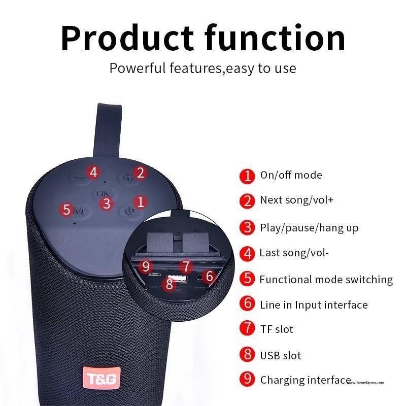 Portable Wireless Bluetooth Speaker Portable Wireless Bluetooth Speaker Home Improvement Homy Farmy https://homyfarmy.com https://homyfarmy.com/portable-wireless-bluetooth-speaker/