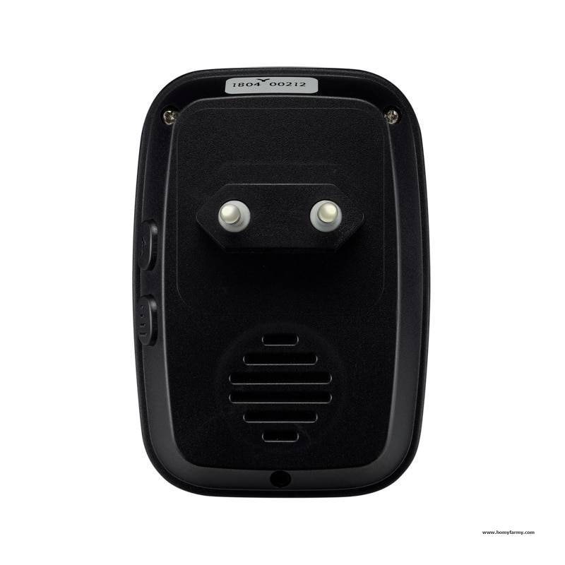 Wireless Waterproof Smart Doorbell Wireless Waterproof Smart Doorbell Home Improvement Homy Farmy https://homyfarmy.com https://homyfarmy.com/wireless-waterproof-smart-doorbell/