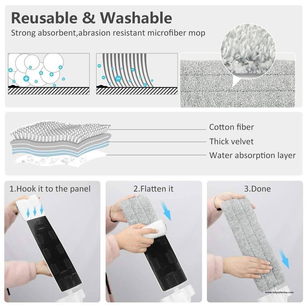 Spray Microfibre Mop With Touch Free Rinse Spray Microfibre Mop With Touch Free Rinse Cleaning Homy Farmy https://homyfarmy.com https://homyfarmy.com/hands-free-microfiber-mop/