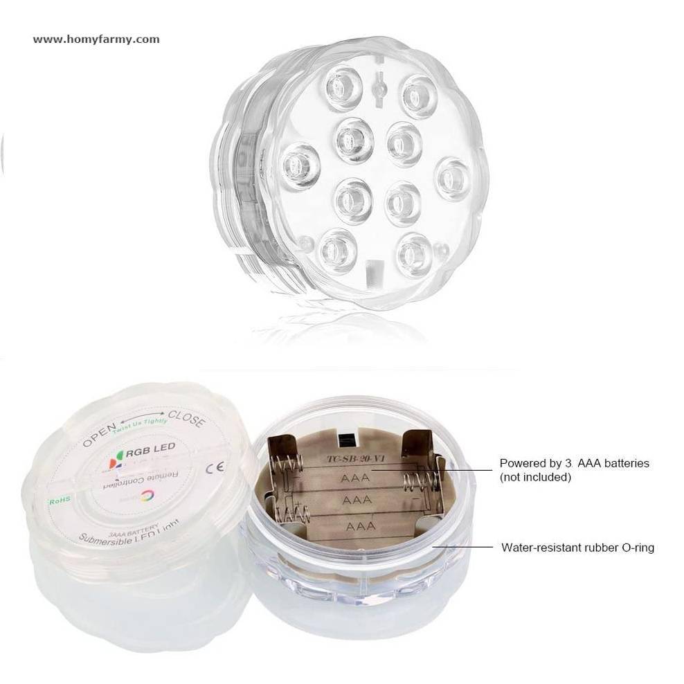 LED Pool Lights LED Pool Lights Decoration Garden Tools and Repair  Homy Farmy https://homyfarmy.com https://homyfarmy.com/led-pool-lights/