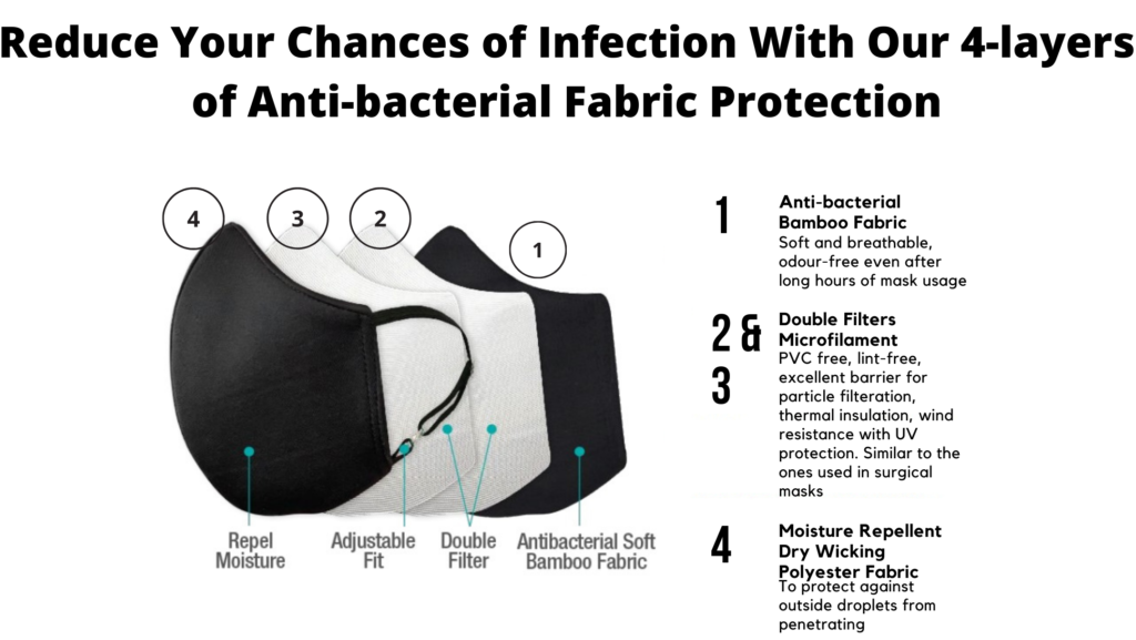 Classic BreatheEasierMask Best Sellers BreatheEasierMask Homy Farmy https://homyfarmy.com https://homyfarmy.com/classic-breatheeasiermask/